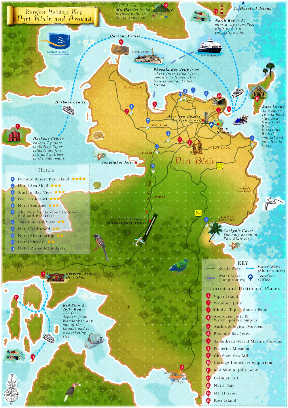 Barefoot Holidays Port Blair Maps
